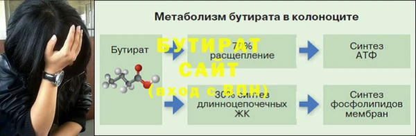 эйфоретик Елизово